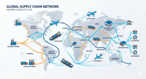 supply chain network
